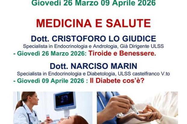 Medicina e Salute - Il Diabete cos'è? Tipologia, Sintomatologia e Cure