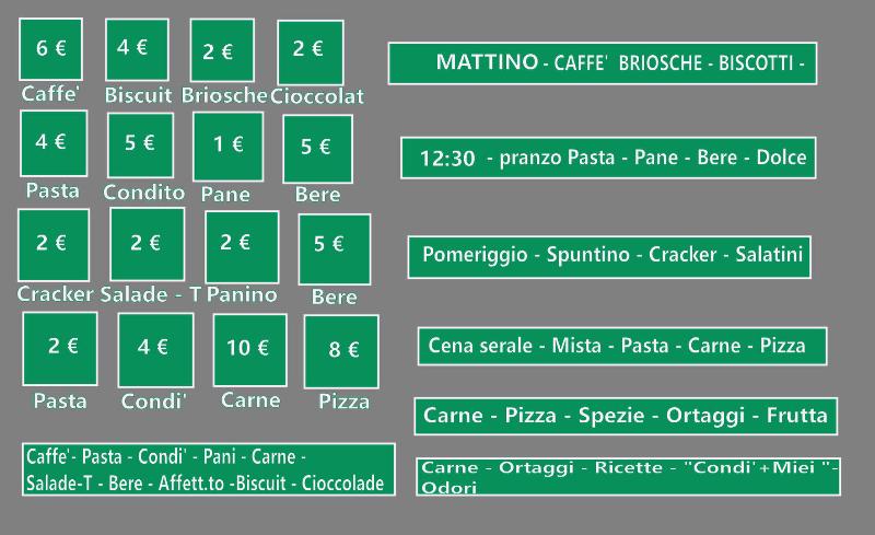 Tabella Refres Memory Magnetica