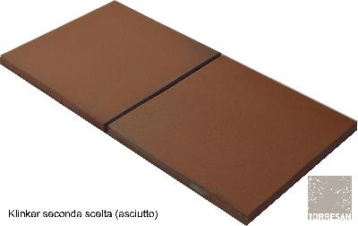 Piastrelle di Klinker Tedesco scelta secondaria