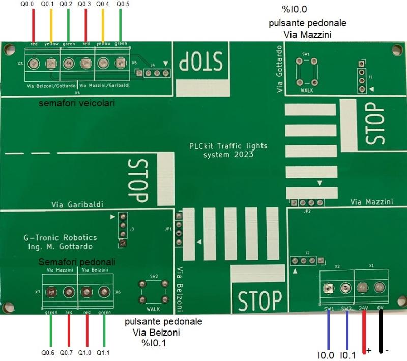 interfaccia PLC - modellino in scala di semaforo 2 vie e 2 passi pedonali