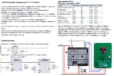 Scheda di interfaccia sensore di temperatura per PLC Siemens o Arduino