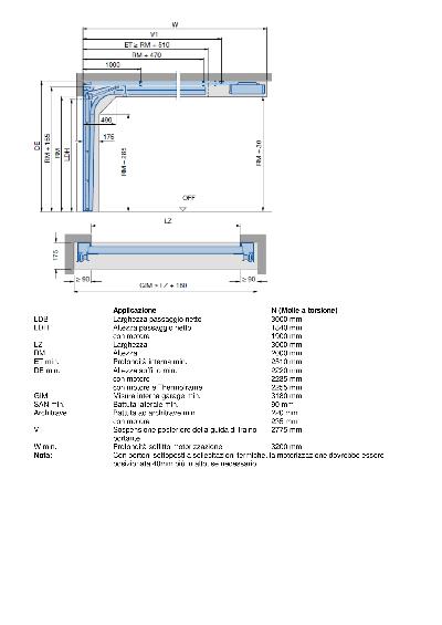Porta sezionale Hörmann 3 m x 2 m