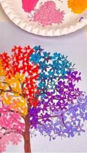 laboratorio di pittura e musica per bambini dai 5 ai 13 anni