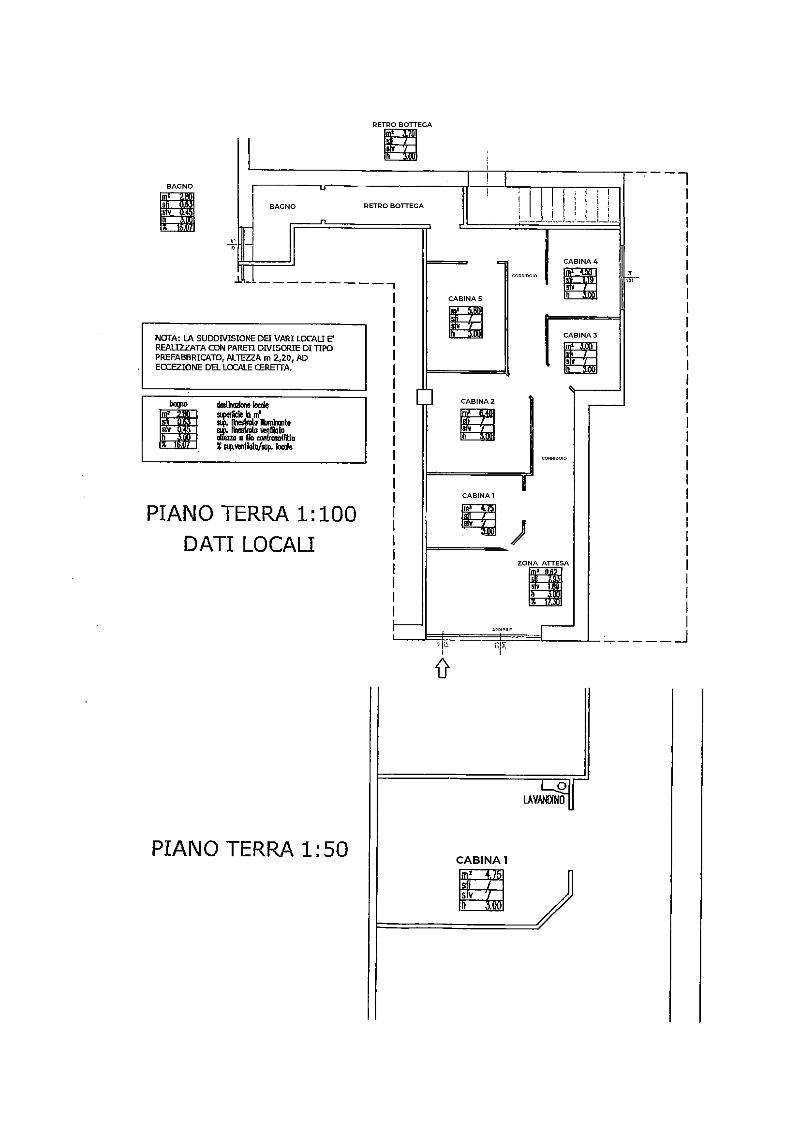 Centro estetico avviato a Thiene